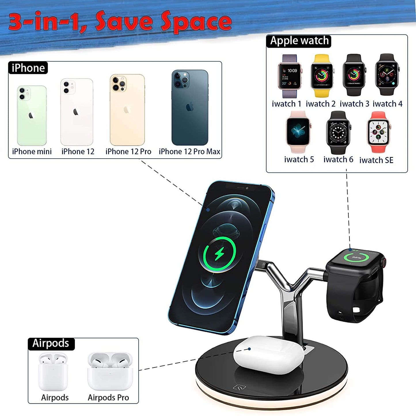 3 in 1 Magnet Fast Wireless Charger